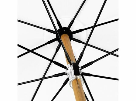 Windproof ECO+ paraplu - Zwart