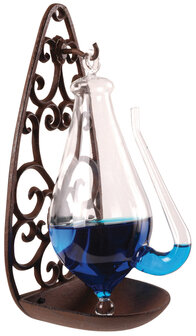donderglas